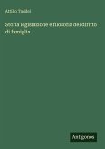 Storia legislazione e filosofia del diritto di famiglia