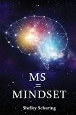 MS = MINDSET MS = MINDSET