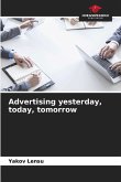 Advertising yesterday, today, tomorrow Advertising yesterday, today, tomorrow