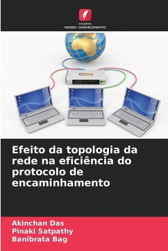 Cover Efeito da topologia da rede na eficiência do protocolo de encaminhamento