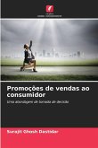 Promoções de vendas ao consumidor