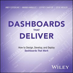 Cover Dashboards That Deliver (eBook, PDF)