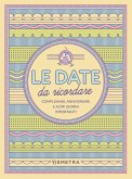 Le date da ricordare. Compleanni, anniversari e altri giorni importanti Le date da ricordare. Compleanni, anniversari e altri giorni importanti