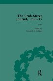 The Grub Street Journal, 1730-33 Vol 2