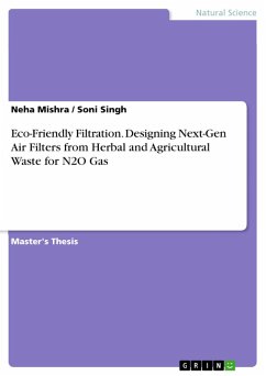 Eco-Friendly Filtration. Designing Next-Gen Air Filters from Herbal and Agricultural Waste for N2O Gas (eBook, PDF)