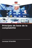 Principes de base de la comptabilité Principes de base de la comptabilité