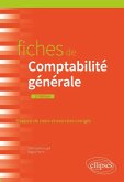 Fiches de comptabilité générale