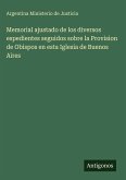Memorial ajustado de los diversos espedientes seguidos sobre la Provision de Obispos en esta Iglesia de Buenos Aires
