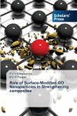 Role of Surface-Modified GO Nanoparticles in Strengthening composites Role of Surface-Modified GO Nanoparticles in Strengthening composites