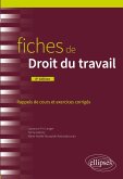 Fiches de Droit du travail Fiches de Droit du travail