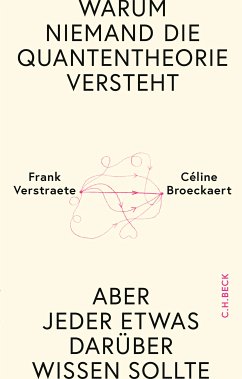 Cover Warum niemand die Quantentheorie versteht (eBook, ePUB)