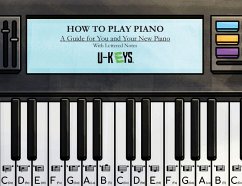 How to Play Piano - Rhone, Jarvis