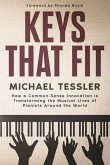 Keys That Fit