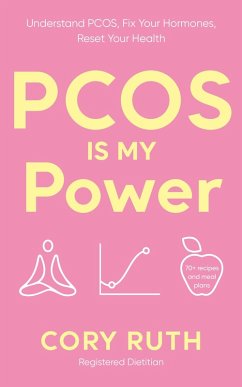 Cover PCOS is my Power