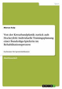 Cover Von der Kreuzbandplastik zurück aufs Hockeyfeld. Individuelle Trainingsplanung einer Bundesliga-Spielerin im Rehabilitationsprozess