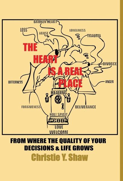 The Heart Is A Real Place The Heart Is A Real Place