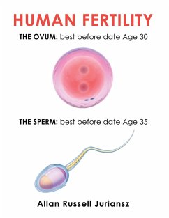 Cover HUMAN FERTILITY (eBook, ePUB)