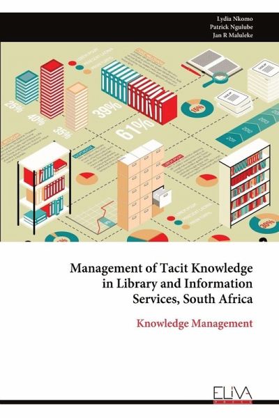 Management of Tacit Knowledge in Library and Information Services, South Africa Management of Tacit Knowledge in Library and Information Services, South Africa