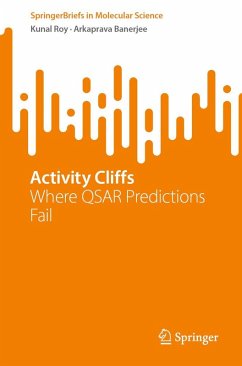 Activity Cliffs