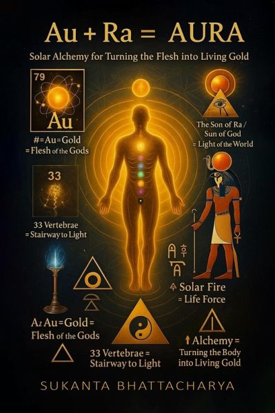 Au + Ra = AURA (eBook, ePUB)