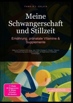 Meine Schwangerschaft und Stillzeit: Ernährung, pränatale Vitamine & Supplemente