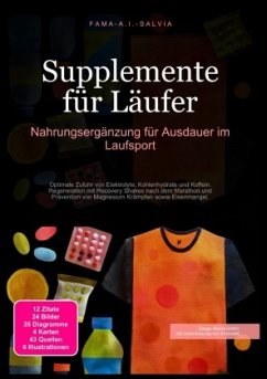 Supplemente für Läufer: Nahrungsergänzung für Ausdauer im Laufsport Cover Supplemente für Läufer: Nahrungsergänzung für Ausdauer im Laufsport