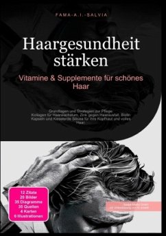 Haargesundheit stärken: Vitamine & Supplemente für schönes Haar