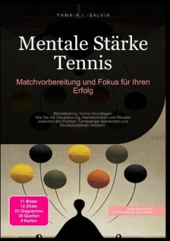 Mentale Stärke Tennis: Matchvorbereitung und Fokus für Ihren Erfolg Mentale Stärke Tennis: Matchvorbereitung und Fokus für Ihren Erfolg