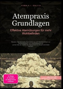 Atempraxis Grundlagen: Effektive Atemübungen für mehr Wohlbefinden