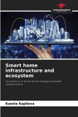 Smart home infrastructure and ecosystem Smart home infrastructure and ecosystem