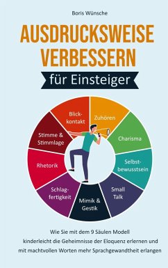 Cover Ausdrucksweise verbessern für Einsteiger