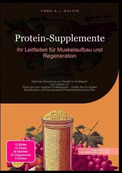 Cover Protein-Supplemente: Ihr Leitfaden für Muskelaufbau und Regeneration