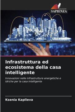 Cover Infrastruttura ed ecosistema della casa intelligente