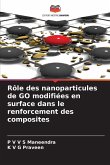 Rôle des nanoparticules de GO modifiées en surface dans le renforcement des composites Rôle des nanoparticules de GO modifiées en surface dans le renforcement des composites