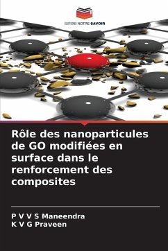 Cover Rôle des nanoparticules de GO modifiées en surface dans le renforcement des composites