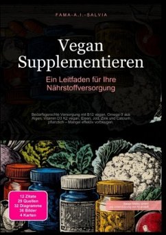 Cover Vegan Supplementieren: Ein Leitfaden für Ihre Nährstoffversorgung