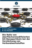 Die Rolle von oberflächenmodifizierten GO-Nanopartikeln bei der Verstärkung von Verbundwerkstoffen Die Rolle von oberflächenmodifizierten GO-Nanopartikeln bei der Verstärkung von Verbundwerkstoffen