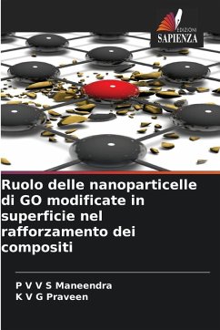 Cover Ruolo delle nanoparticelle di GO modificate in superficie nel rafforzamento dei compositi