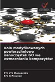 Rola modyfikowanych powierzchniowo nanocz¿stek GO we wzmacnianiu kompozytów Rola modyfikowanych powierzchniowo nanocz¿stek GO we wzmacnianiu kompozytów