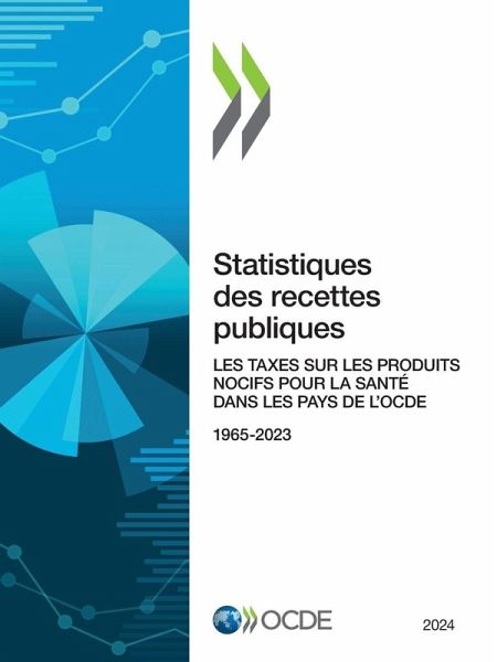 Statistiques des recettes publiques 2024 Statistiques des recettes publiques 2024
