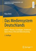 Das Mediensystem Deutschlands Das Mediensystem Deutschlands