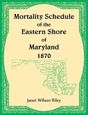 Mortality Schedule of the Eastern Shore of Maryland 1870 Mortality Schedule of the Eastern Shore of Maryland 1870