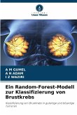 Ein Random-Forest-Modell zur Klassifizierung von Brustkrebs