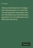 Tafeln zu Redtenbacher's Vorträgen über Maschinenbau in 13 nach dem Vortrag folgenden Lieferungen nach den Wandtafeln des Polytechnicums gezeichnet von 30 studirenden des II. Maschinen BauCurses