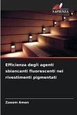 Efficienza degli agenti sbiancanti fluorescenti nei rivestimenti pigmentati