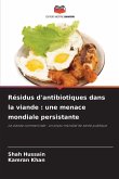 Résidus d'antibiotiques dans la viande : une menace mondiale persistante