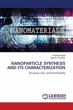 NANOPARTICLE SYNTHESIS AND ITS CHARACTERIZATION NANOPARTICLE SYNTHESIS AND ITS CHARACTERIZATION