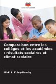 Comparaison entre les collèges et les académies : résultats scolaires et climat scolaire Comparaison entre les collèges et les académies : résultats scolaires et climat scolaire