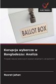 Korupcja wyborcza w Bangladeszu: Analiza