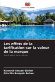Les effets de la tarification sur la valeur de la marque